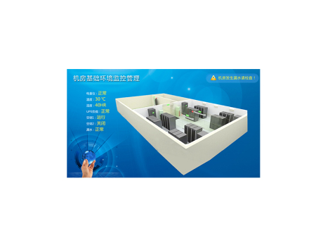 IT基础支撑动力环境及图像监控网管软件平台（ITU）